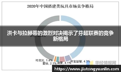 洪卡与拉赫蒂的激烈对决揭示了芬超联赛的竞争新格局