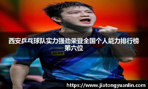 西安乒乓球队实力强劲荣登全国个人能力排行榜第六位
