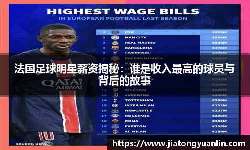 法国足球明星薪资揭秘：谁是收入最高的球员与背后的故事