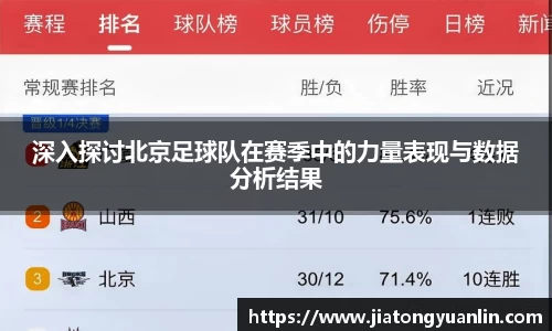 深入探讨北京足球队在赛季中的力量表现与数据分析结果
