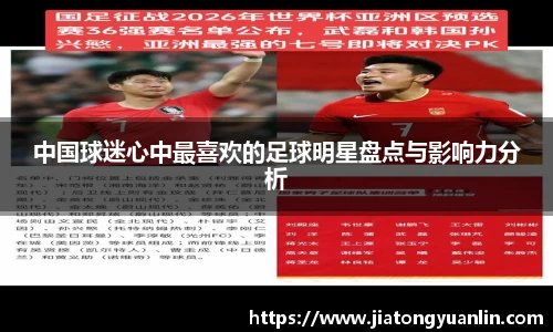 中国球迷心中最喜欢的足球明星盘点与影响力分析