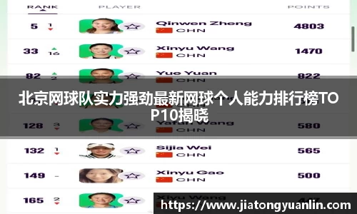 北京网球队实力强劲最新网球个人能力排行榜TOP10揭晓